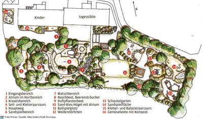 So soll der 5000 Quadratmeter großen Garten des Spatzennests aussehen.