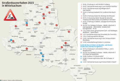 Diese Projekte an Bundes- und Staatsstraßen will der Freistaat in diesem und kommendem Jahr realisieren.
