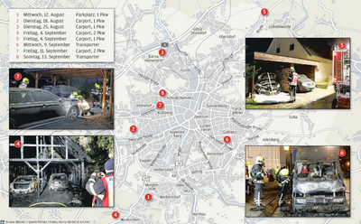 Diese Brandserie sorgte im Sommer 2020 für Aufsehen in Chemnitz. Das Verfahren gegen einen Verdächtigen ist geplatzt, die Brände werden womöglich nie aufgeklärt.