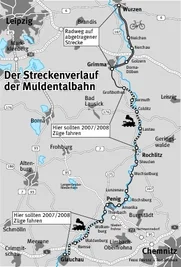 Strecke der Muldentalbahn