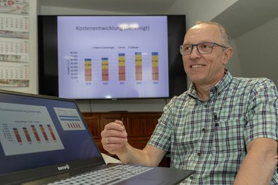 Michael Rink ist seit 2023 Energiemanager in den Kommunen Ellefeld und Steinberg.