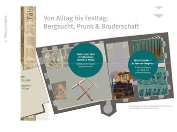 Historische Bergmannsdarstellungen (r.) finden ihren Platz im 1. Obergeschoss im Themenbereich "Bergbau und Kunst" (l.) des Stadt- und Bergbaumuseums.