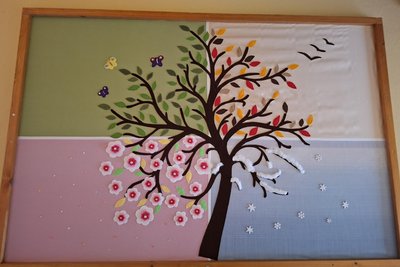 Auch dieses Wandbild hatten Teilnehmer der Ibis Nova vor einigen Jahren für die Braunsdorfer Kita gefertigt.