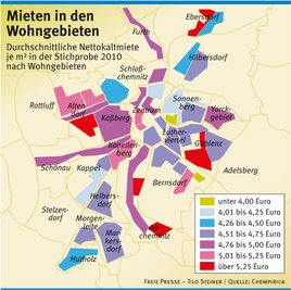 Für ihre Studie haben die Chemnitzer Marktforscher diese 40 abgrenzbaren Wohnviertel mit 90 Prozent des Mietwohnungsbestandes betrachtet.