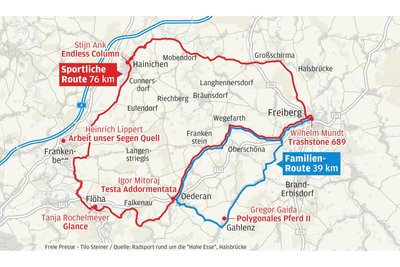 Top aktuell: Radtour-Vorschläge zu Kunstwerken auf dem „Purple Path“ der Kulturhauptstadt Chemnitz zwischen Freiberg und Flöha.
