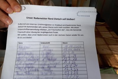 Diese Unterschriftenlisten liegen nicht nur im Bad, sondern auch in Geschäften von Fraureuth aus. Mehr als 500 Leute haben bisher unterschrieben.