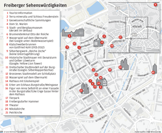 Übersicht: Sehenswürdigkeiten in Freiberg