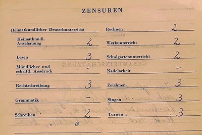 Das Zeugnis von Roberto Rink: Gut im Rechnen, Schwächen im Fach Deutsch.