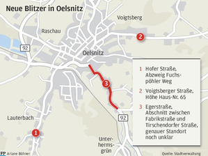 Ab August teure Fotos in Oelsnitz -
