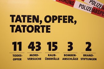 Abgesägtes Gedenken: Zwickau versucht mit einer Schulbuch-Schau, an sein NSU-Erbe zu erinnern - Die Ausstellung in den Zwickauer Priesterhäusern versucht es faktisch: Kommt man so dem schrecklichen Phänomen des NSU näher?