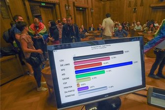 AfD legt stark zu - Rot-Rot-Grün abgewählt - Im Stadtverordnetensaal des Neuen Rathauses sind am Sonntagabend die Ergebnisse der Europa- bzw. Kommunalwahlen für die Stadt Chemnitz präsentiert worden. Zahlreiche Chemnitzer, vor allem Vertreter der Parteien und Gruppierungen, verfolgten das Geschehen. 