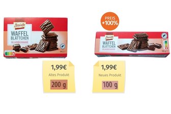 Aldi hat die Mogelpackung des Monats - Die Waffelblättchen von Aldi kosten jetzt das Doppelte.