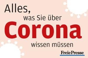 Alles, was Sie über Corona wissen müssen -