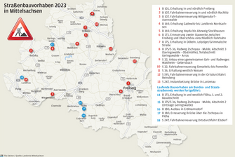 An diesen Bundesstraßen baut der Freistaat in diesem Jahr - Ambitioniertes Programm: Diese Straßen will der Freistaat 2023 sanieren lassen. 