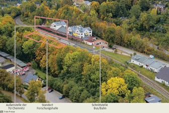 Annaberg-Buchholz gibt Startschuss für ersten Bauabschnitt des Bahncampus - Es ist ein gigantisches Projekt, das in Annaberg-Buchholz angeschoben wurde.