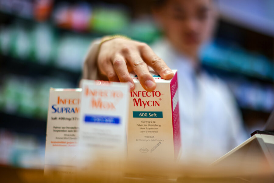 Antibiotika-Säfte aus Polen sollen den Mangel in Sachsen lindern - Sachsen hat die Einfuhr von Kindermedizin erlaubt. Doch wie sicher sind in Deutschland nicht zugelassene Medikamente? 