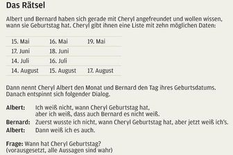 Asiatisches Logik-Rätsel lässt weltweit Köpfe qualmen - 