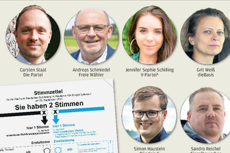 Auch diese Kandidaten treten zur Wahl an -