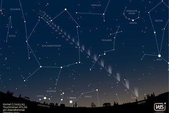 Augen auf: Jetzt zieht Komet Tsuchinshan auch übers Vogtland - Im Sternbild Schlangenträger ist in diesen Oktobernächten der Komet C/2023 A 3 Tsuchinshan-Atlas zu beobachten - siehe Kometenverlauf.