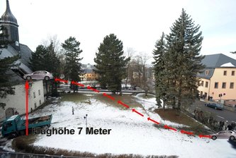 Flug ins Kirchendach