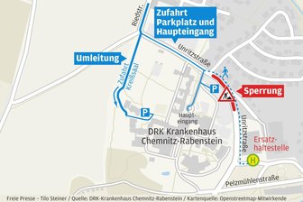 Baustelle Unritzstraße in Chemnitz: Was sich für Besucher des DRK-Krankenhauses in Rabenstein ändert - Neu: Beginn am Dienstag statt Freitag - So ist das DRK-Krankenhaus in Chemnitz-Rabenstein ab Dienstag zu erreichen.