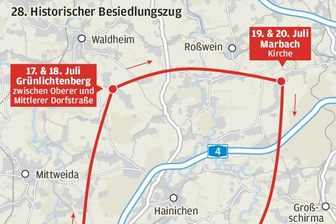 Besiedlungszug muss Route ändern - Übersicht: Route des 28. Besiedlungszugs.