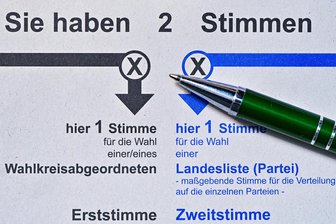 Bundestagswahl 2025 im Erzgebirge: Diese Kandidaten treten in den Wahlkreisen 162 und 163 an - Ein Stimmzettel zur Bundestagswahl: Gewählt wird am 23. Februar. Wer tritt im Erzgebirge als Direktkandidat an?