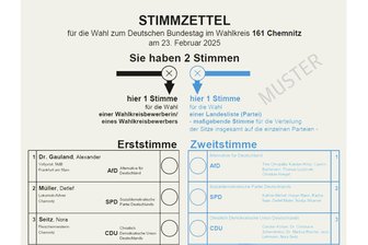 Bundestagswahl 2025: So wird das Parlament gewählt - So sieht der Stimmzettel im Wahlkreis Chemnitz aus (Ausschnitt). Er verzeichnet die Landeslisten der 15 Parteien, die in Sachsen antreten.