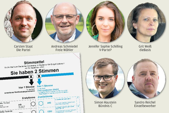 Bundestagswahl: Diese Kandidaten treten im Erzgebirgs-Wahlkreis 164 auch an - 