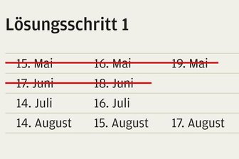 Cheryls Geburtstag: Ausführliche Lösung des Rätsels - 