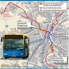 CVAG überarbeitet erneut das Liniennetz - Zwei Buslinien, die nach dem Ausbau des Chemnitzer Modells zumindest teilweise parallel zur Straßenbahn verlaufen würden, sind die Linie 32 (Rabenstein-Dresdner Straße) und die Linie 51 (Reichenhain-Zeisigwald). 