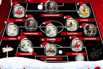 Das ist die Elf der Woche im Fußball-Vogtland - So sieht sie aus, die 14. Vogut-Elf der Woche.