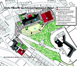 "Das Risiko für Mylau ist überschaubar" - Gymnasium Futurum 