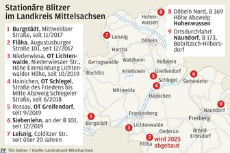 Der „Super-Blitzer“ von Mittelsachsen steht an der B169 in Schlegel - Noch sind neun stationäre Tempomessanlagen des Landkreises in Mittelsachsen aktiv.