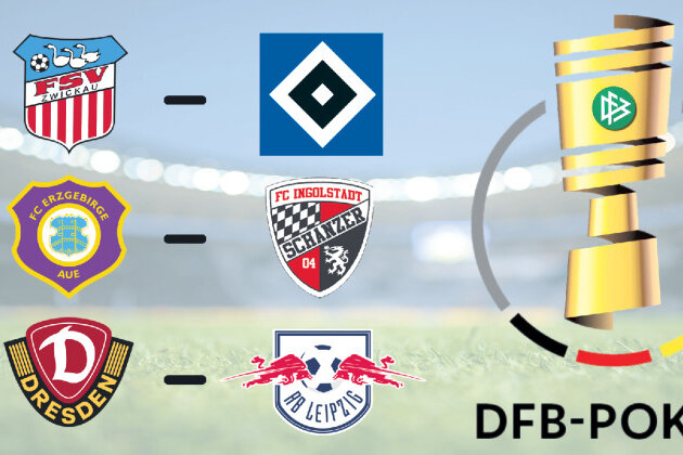DFB-Pokal: Im neuen Stadion gegen den Dino - Torsten Ziegner - Diese Begegnungen mit sächsischer Beteiligung wurden in der Nacht zu Sonntag ausgelost. Zudem wurde das neue Logo des DFB-Pokals (r.) präsentiert.