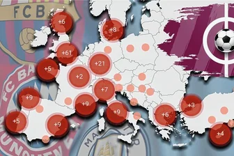 Die komplette Bundesliga ist bei der WM in Katar vertreten - 