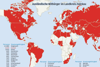 Die Vereinten Nationen von Westsachsen -