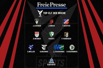 Drei dreifache Torschützen krönen die Vogut-Elf der Woche - Grafik: Vogut