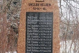 Ebmath erhält Denkmal zurück - 
