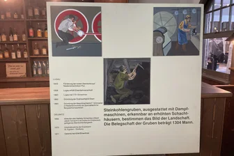 Ein Stück Historie der Oelsnitzer „Kohlewelt“: Wer hat die Bilder auf dieser Tafel gemalt? - Diese Ausstellungstafel befand sich früher im Bereich Bergbaulandschaft.