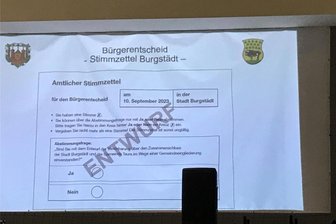 Eingemeindung: Was will Die Linke in Burgstädt? - Der Stimmzettel zur Eingemeindung von Taura nach Burgstädt. Die Linke meldet sich zum Bürgerentscheid zu Wort.