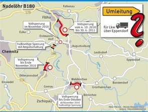 Fragwürdig: Umleitung führt zum Verwirrspiel - 