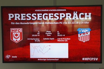 FSV Zwickau will in Halle punkten -