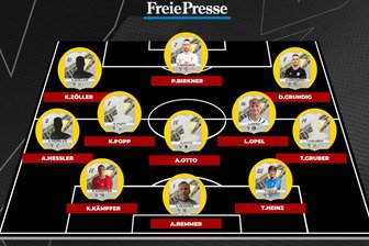Fußball: Sechsfach-Torschütze aus Coschütz schafft es locker ins erste Vogut-Auswahlteam - Das ist die erste Vogut-Auswahl der Woche 2025/26.