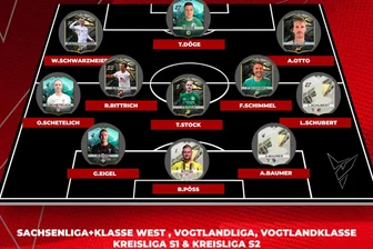 Fußballfans im Vogtland haben sich wieder entschieden - Zum zwölften Mal haben die Fans im Fußball-Vogtland ihre Elf des Wochenendes gewählt.