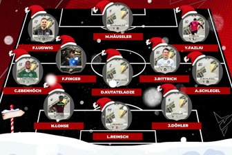 Fußballfans im Vogtland wählen wieder ihre Elf der Woche - Nummer 13: Es gibt wieder eine neue Vogut-Auswahl der Woche.