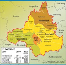 Göltzschtalstadt: Alte Idee wird neu belebt - 