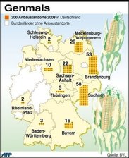 Giftstoff wird erst im Körper aktiviert -