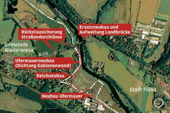 geplante Hochwasserschutzmaßnahmen
