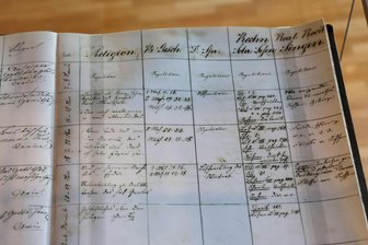 Hohenstein-Ernstthal: Vortrag über Karl Mays Zeit als Fabrikschullehrer - Eine Handschrift Karl Mays aus seiner Zeit als Fabrikschullehrer ist in der aktuellen Ausstellung zu sehen.